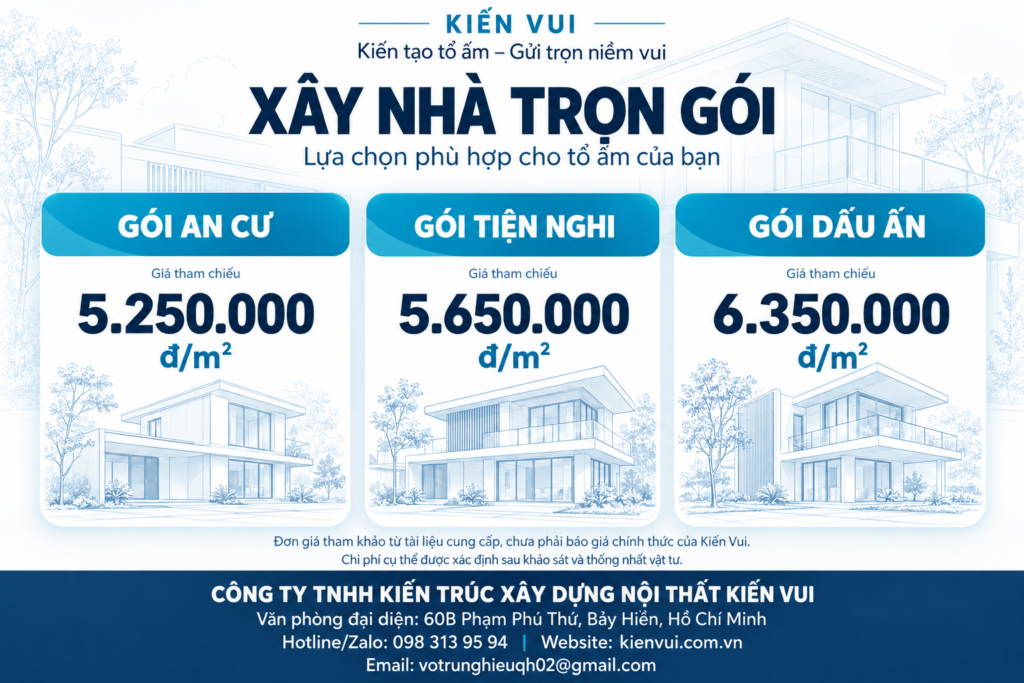 Ba gói xây nhà trọn gói Kiến Vui: An Cư, Tiện Nghi và Dấu Ấn, giá tham khảo từ 5.250.000 đến 6.350.000 đồng/m².