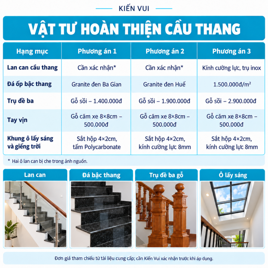 Bảng vật tư hoàn thiện cầu thang Kiến Vui gồm lan can, đá ốp bậc, trụ đề ba, tay vịn và khung ô lấy sáng.